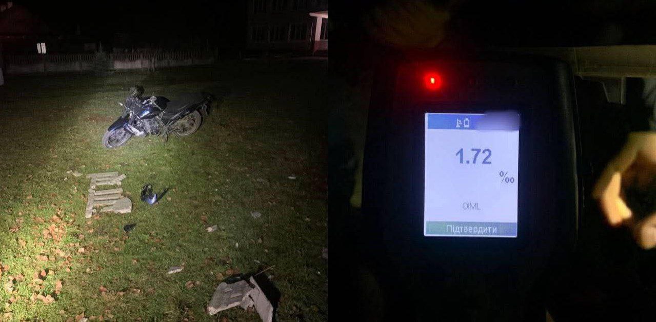 Киевская область  Киевская область