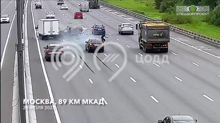 Москва, МКАД, зловещий красный кружок, с днем рождения